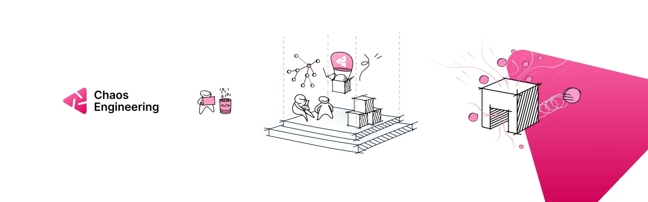 Harness Chaos Engineering Capabilities